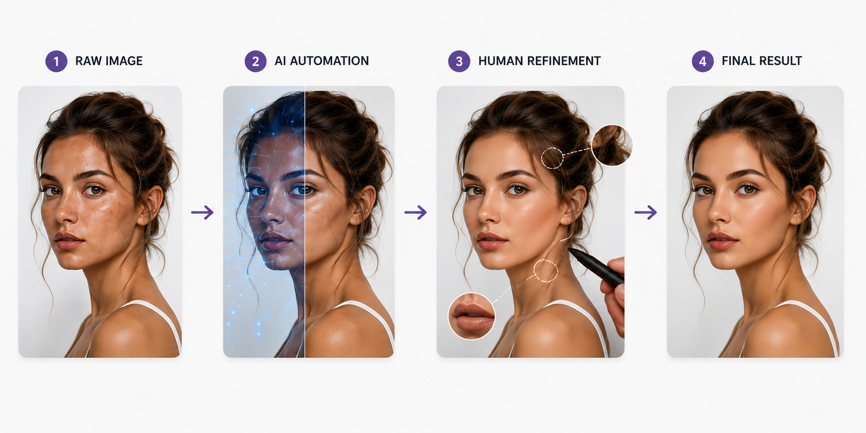 AI Works Best as a Photo Editing Tool
