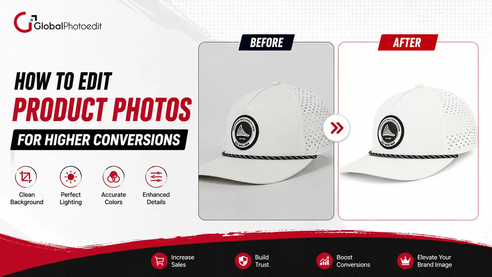 Professional product photo editing before and after comparison for ecommerce conversion optimization