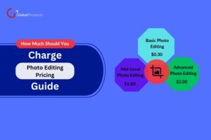 Photo Editing Pricing Guide