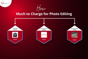 Photo Editing Charge